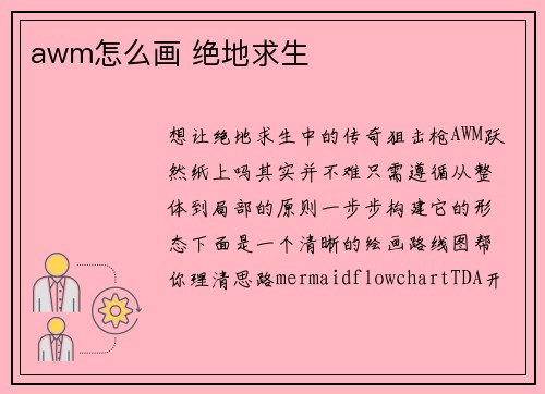 awm怎么画 绝地求生
